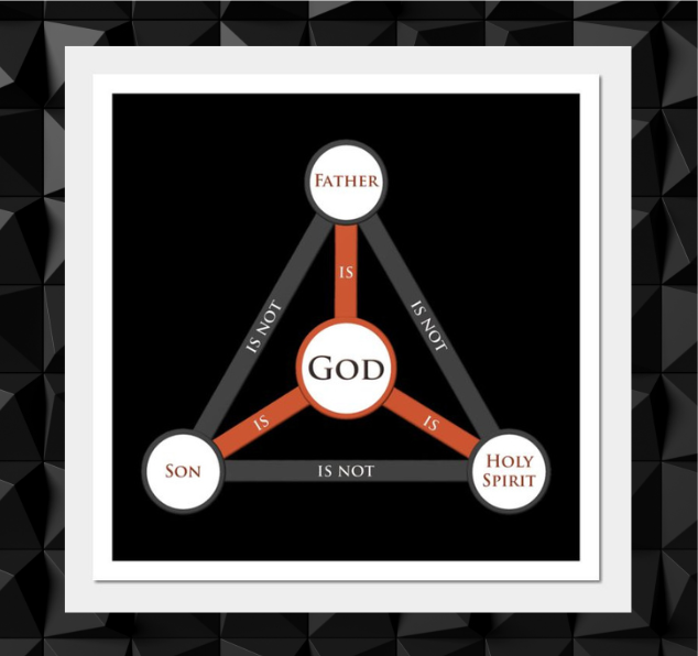Roles Within the&nbsp;Trinity